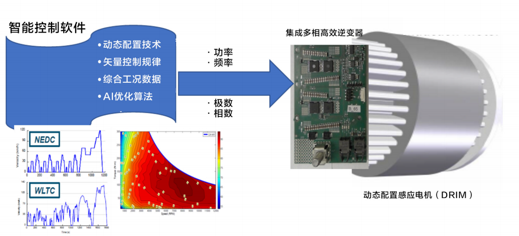 鲲腾泰克.png