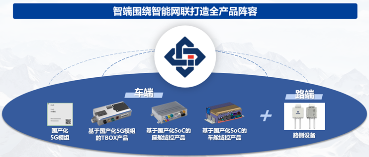 国汽2.png