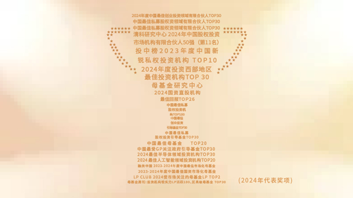 2024年