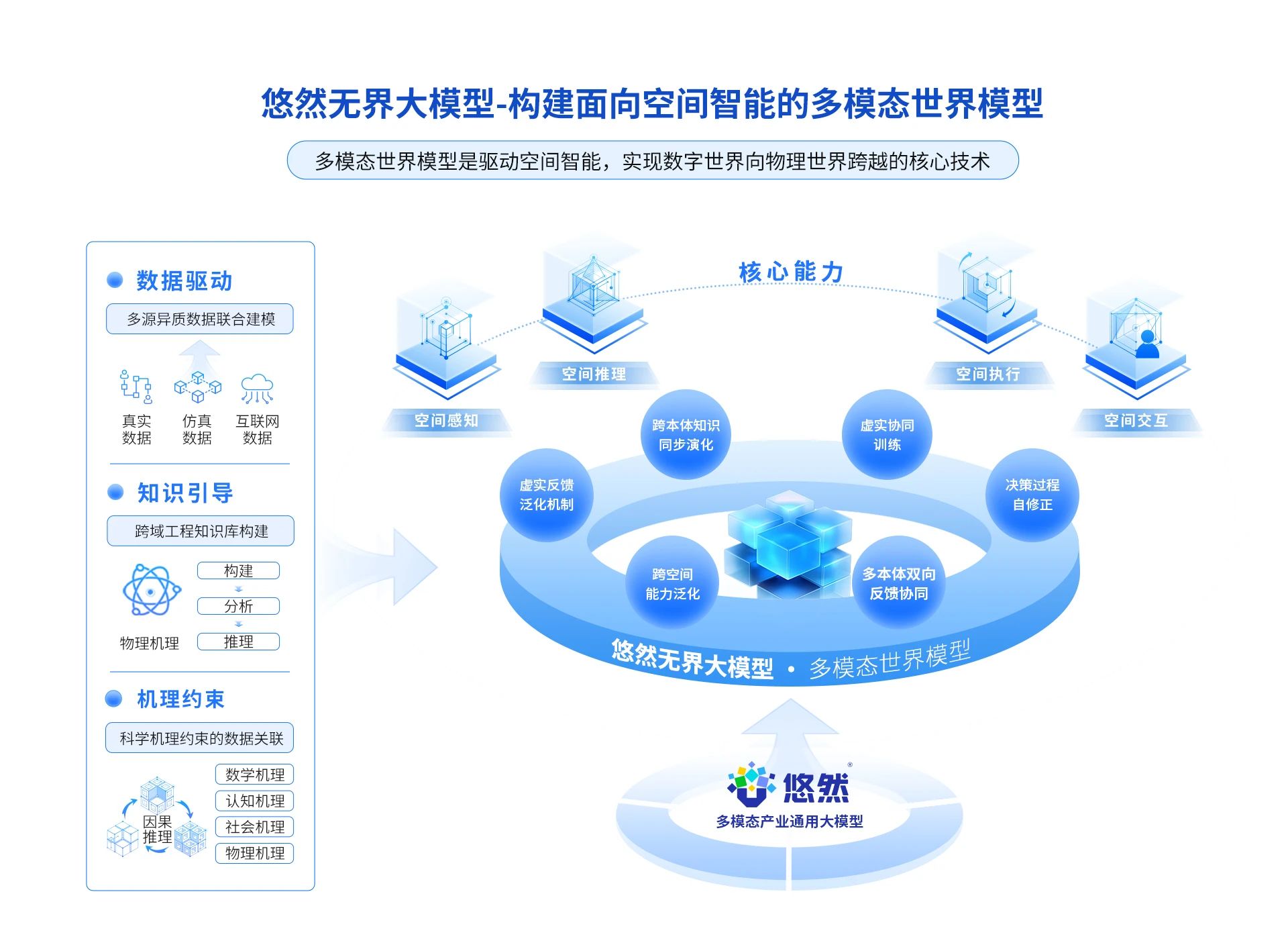 微信图片_2025-05-22_091109_392